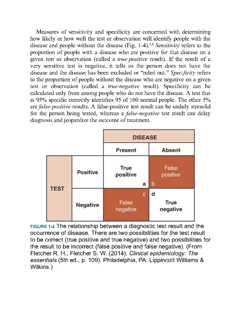 Porth's essentials of pathophysiology - concepts of altered - Carol Porth; Tommie L Norris; Rupa Lalchandani Tuan - 5th, 2019_Page60.webp