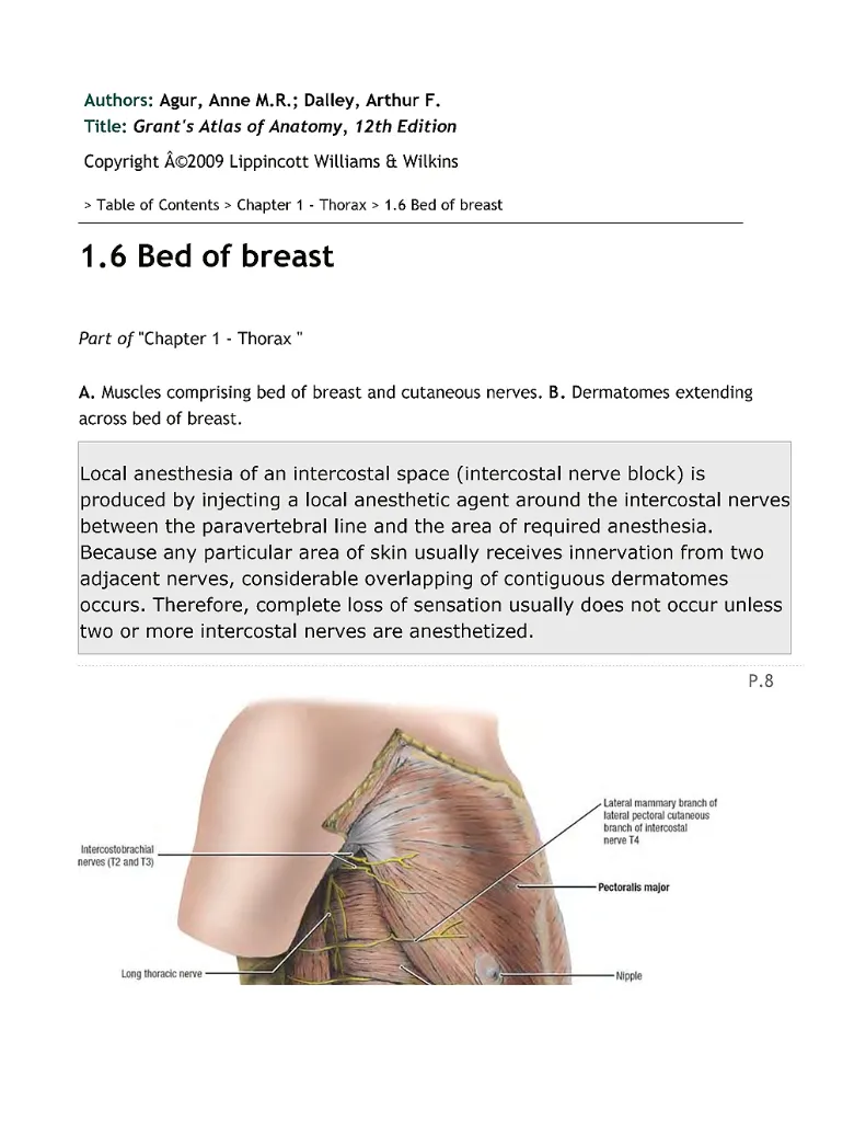 Grant's Atlas of Anatomy, 12th Edition_Page41.webp