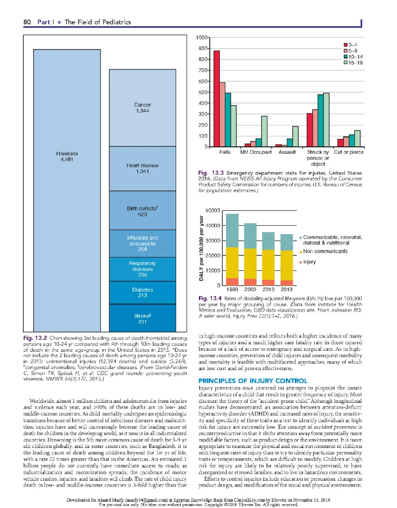 Nelson_Textbook_of_Pediatrics_21th_Page161.webp